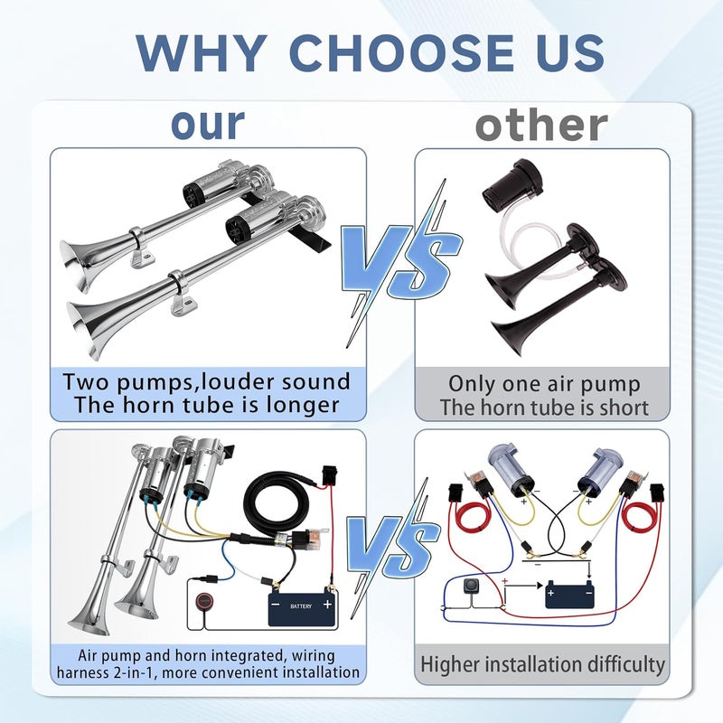 FARBIN Dual Trumpet Air Horn, 12V Train Horn for Truck with 2 Air Compressors,178dB Loud Horns for Any 12V Vehicles Trucks Pickups SUV Lorrys Boats (Silver Integrated Trumpet with Button) - Image 3